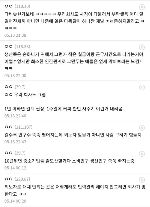 요즘 중소가 신입을 대하는 태도