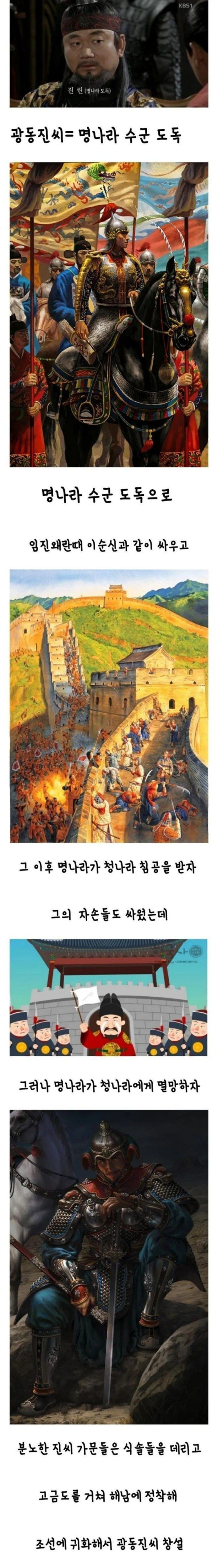 과거 조상이 귀화한 우리나라 성씨..